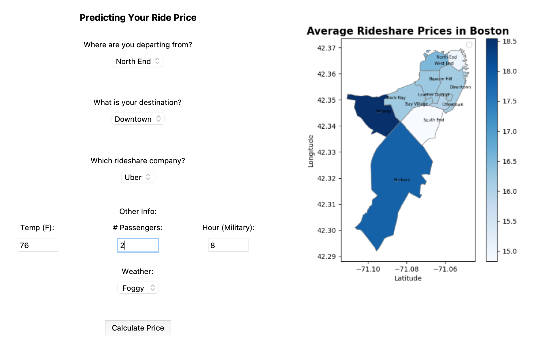 Rideshare Fare Predictor